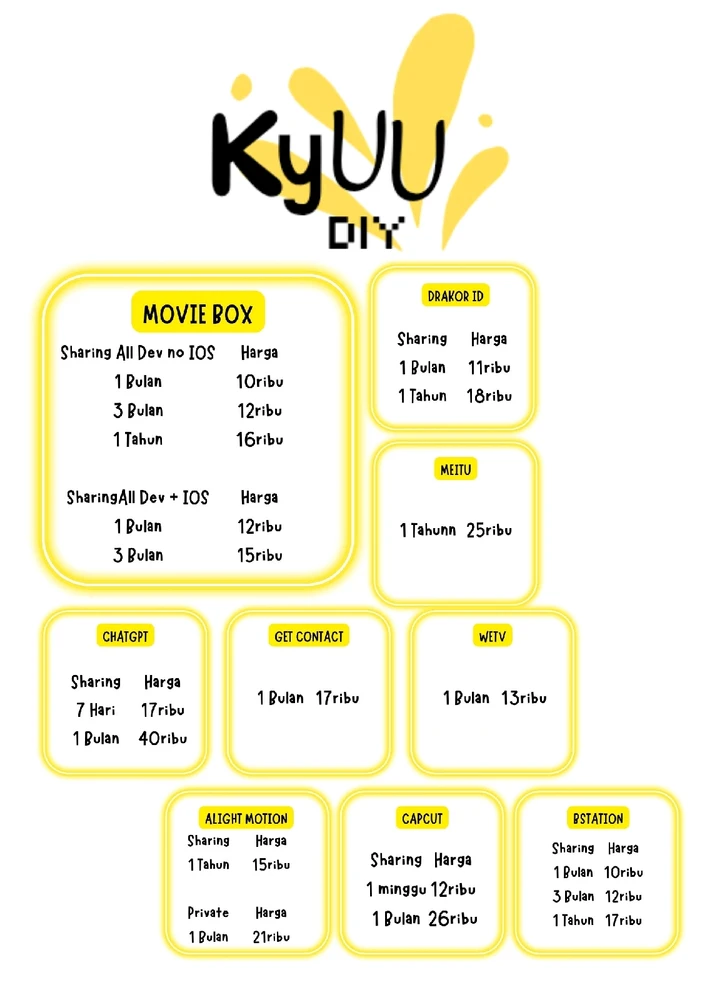 Gambar diunggah oleh Shaki