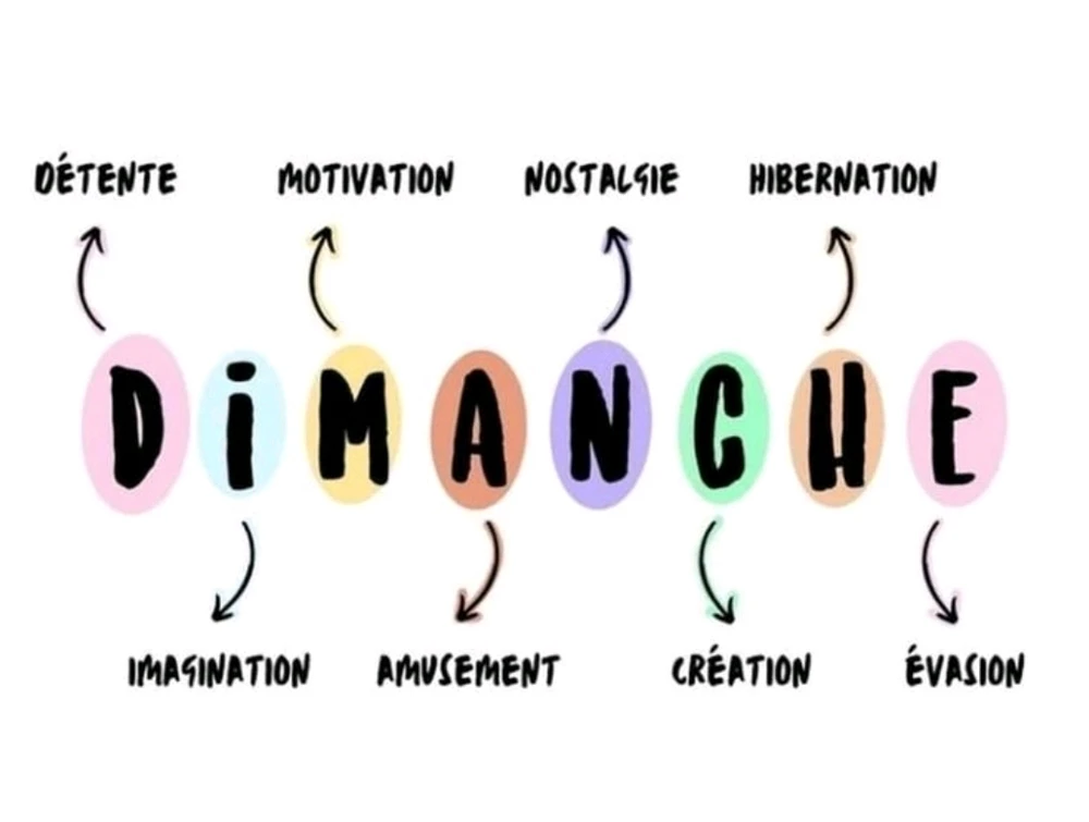 GIF ajouté par Dominique