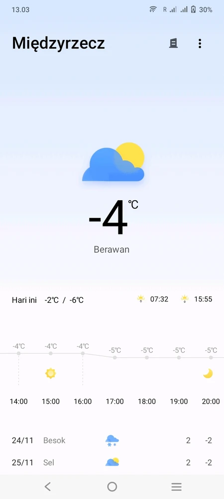 GIF diunggah oleh Za'e