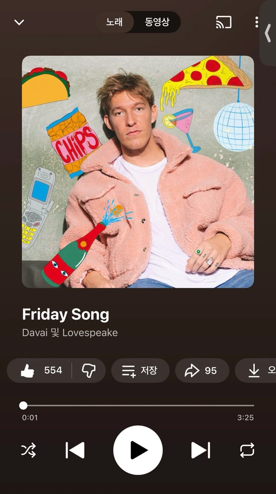 GIF diunggah dening Juni