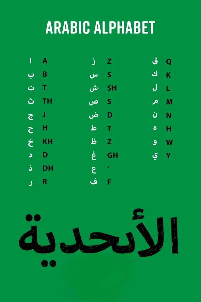 GIF uploaded by Raphael Benavidez