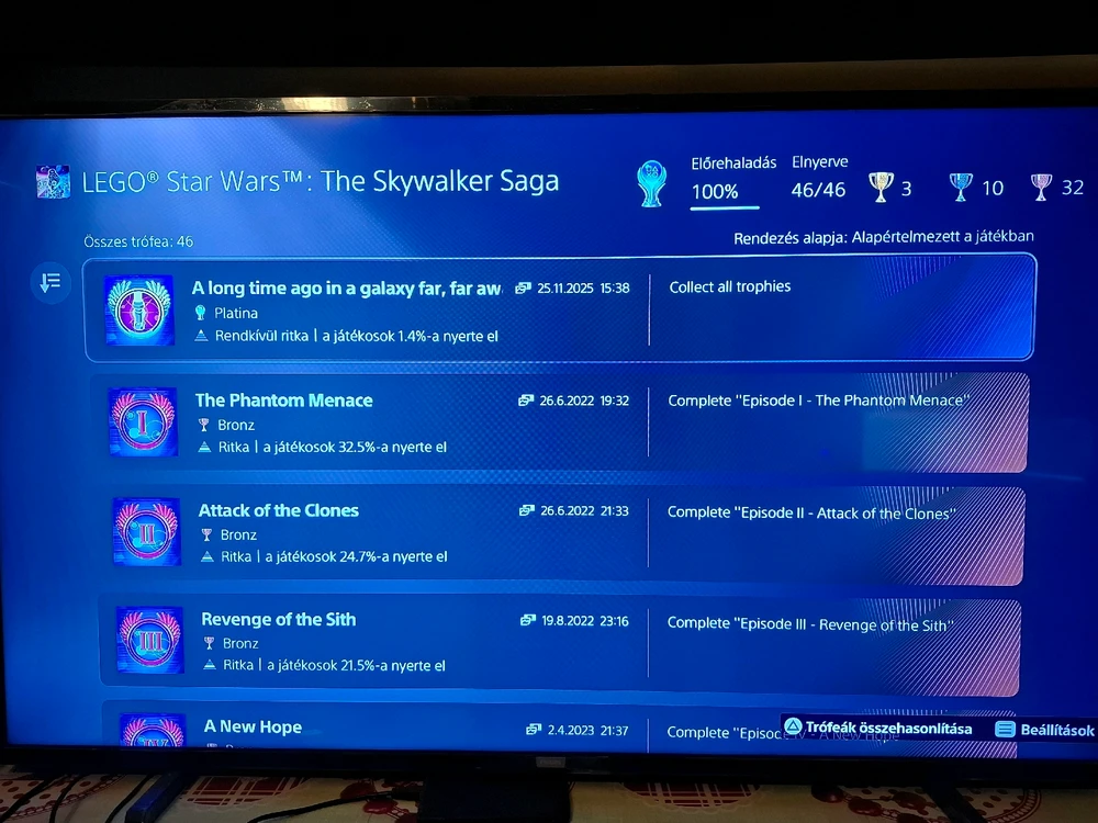 Peti által feltöltött GIF