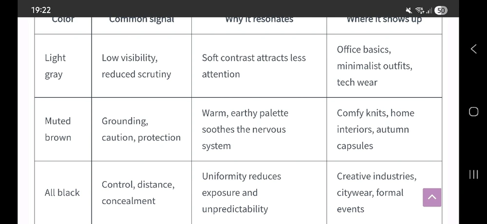 GIF uploaded by A༗