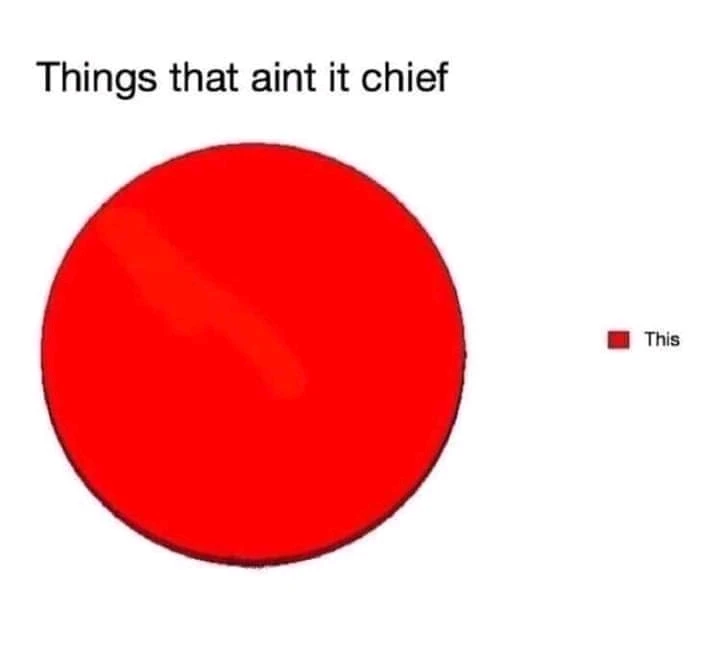 Image uploaded by Stazi