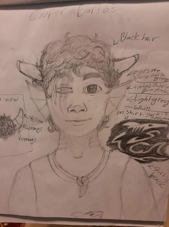 Image uploaded by Jaide