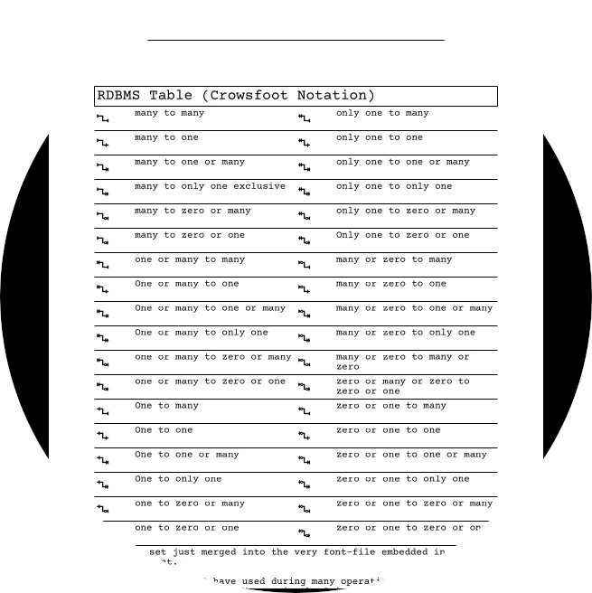 GIF uploaded by FlippyFlappy