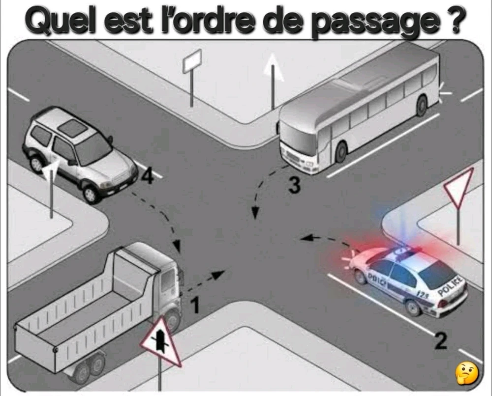 GIF ajouté par Rick