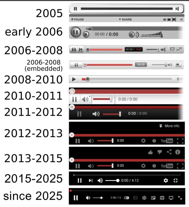 Image uploaded by Waynez