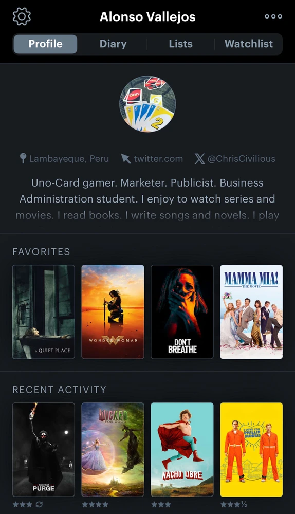 GIF gi-upload ni Alonso