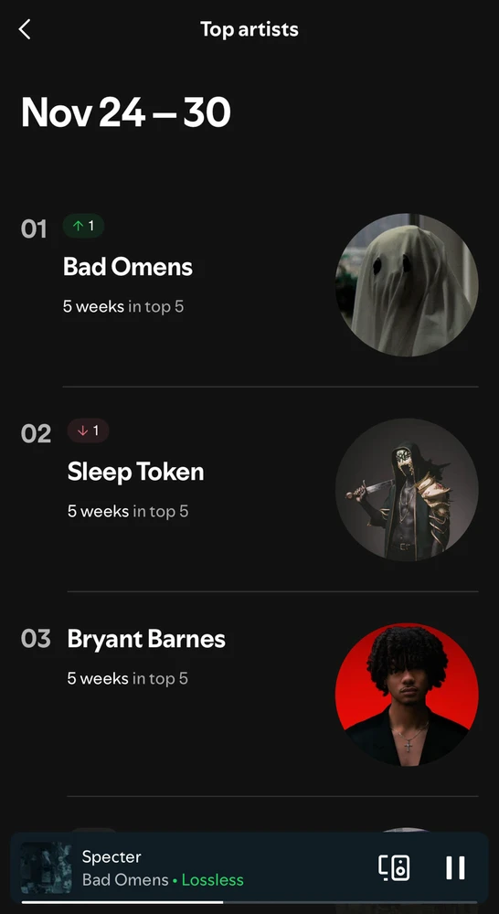 GIF uploaded by Trey