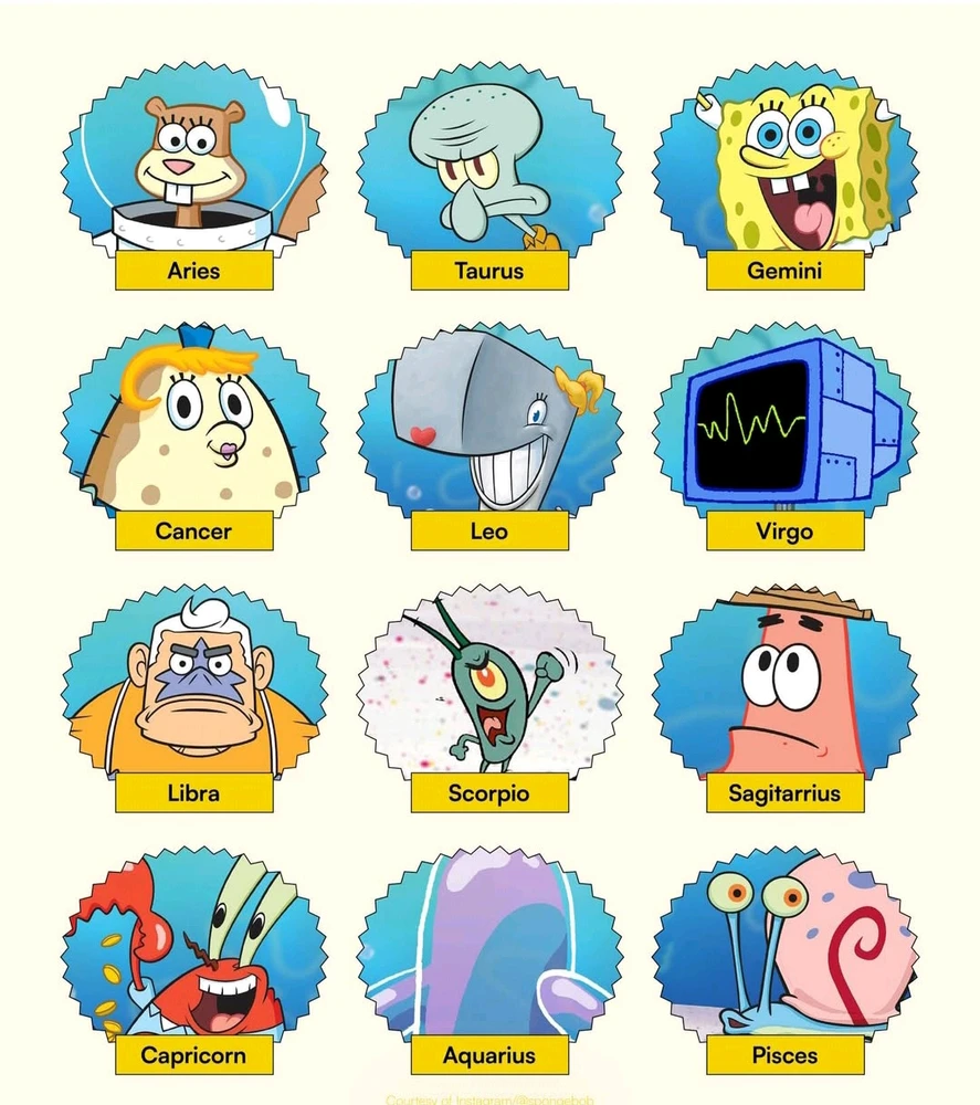 GIF diunggah oleh ®