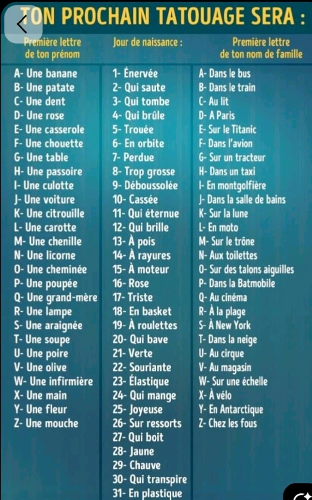 GIF ajouté par Edouard