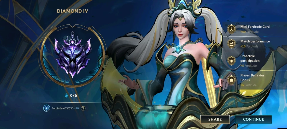 GIF gi-upload ni Necro