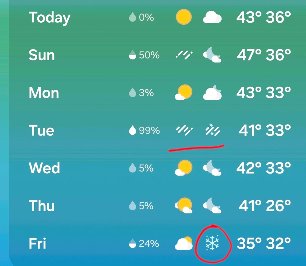 GIF uploaded by 《🌹.::Lenöré::.🌹》