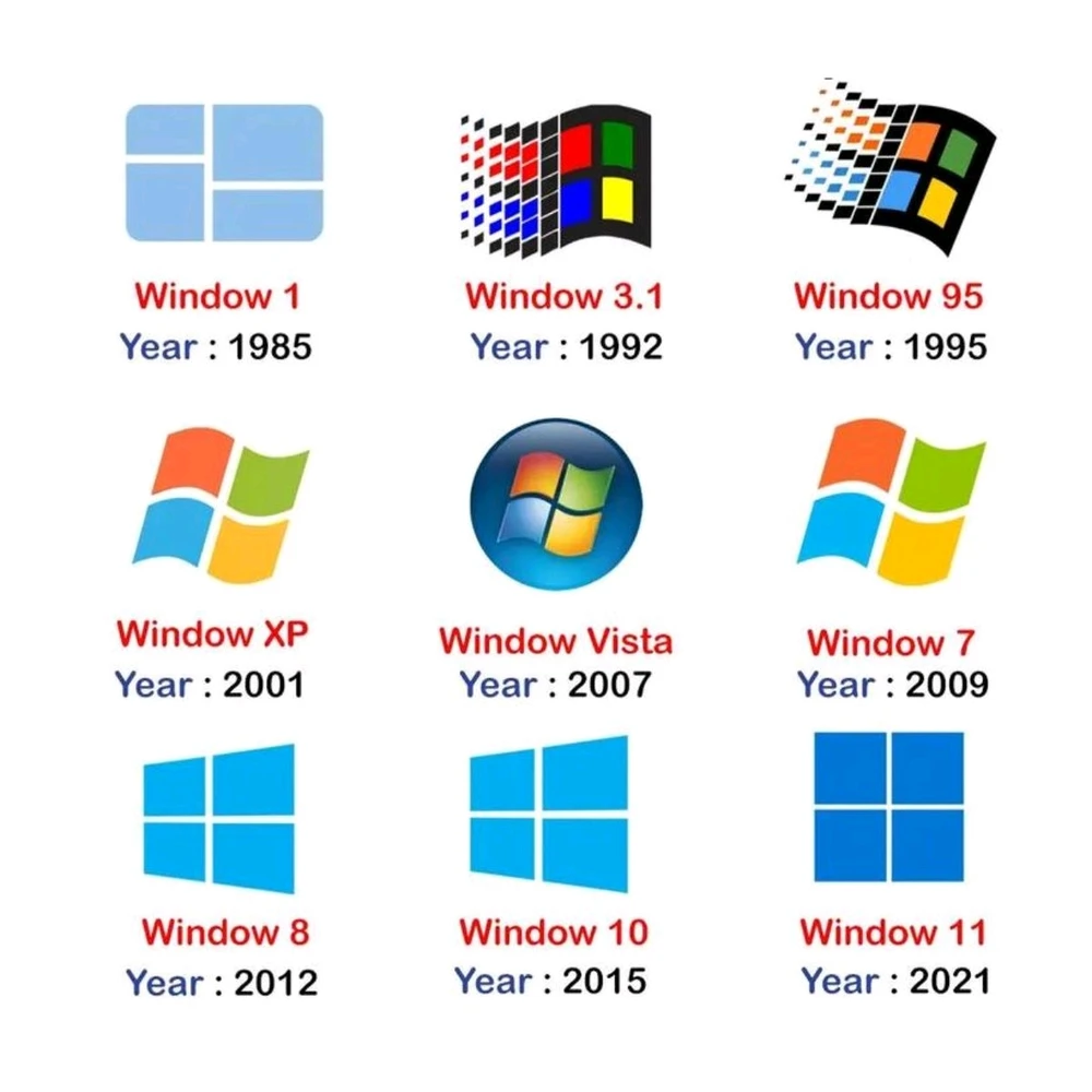 GIF enviado por Jailson Jônio