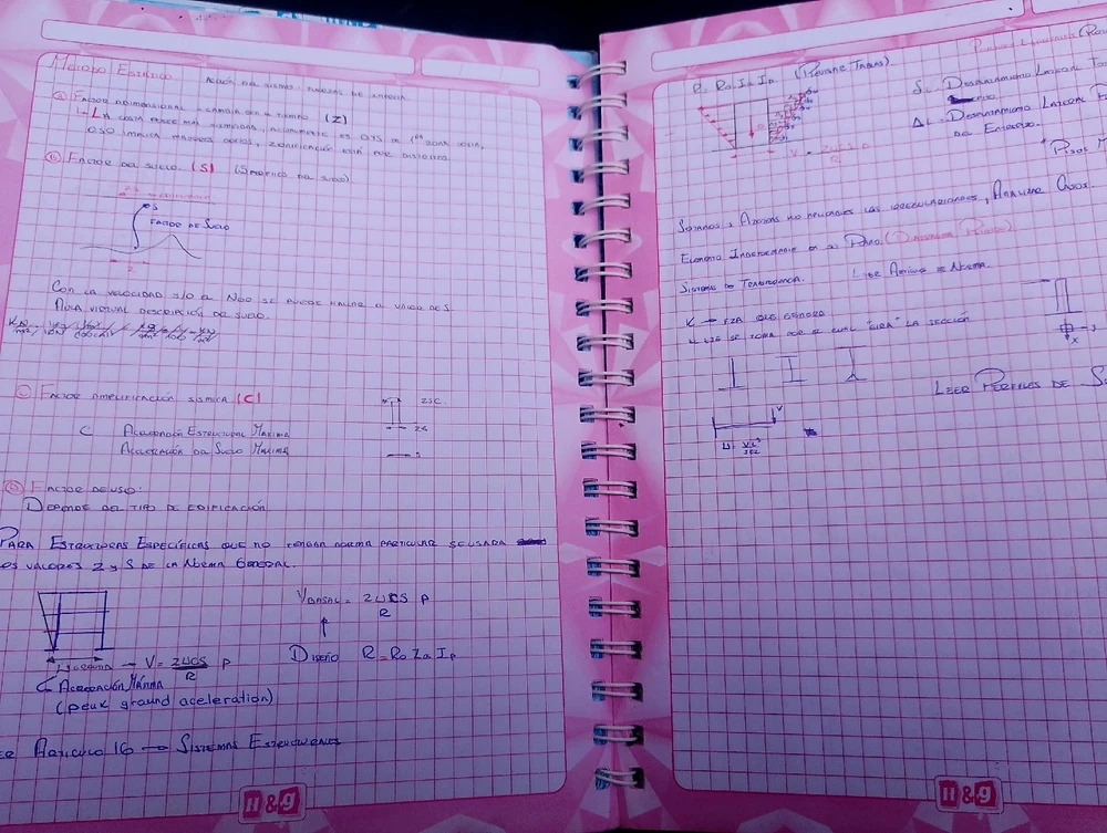 GIF subido por Jesus