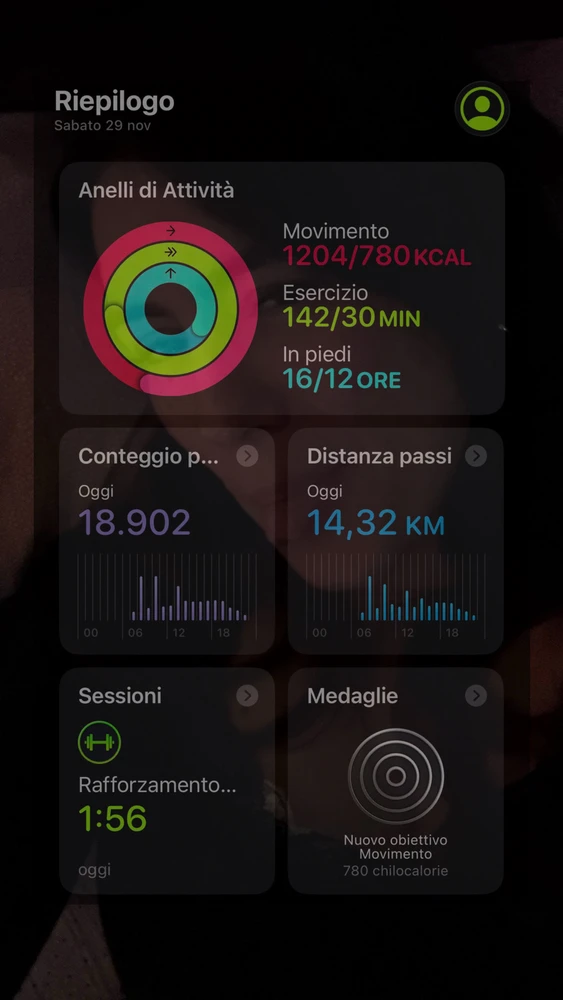 GIF caricata da Giovanna