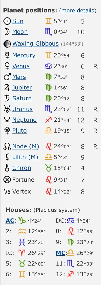 GIF uploaded by Dimitris