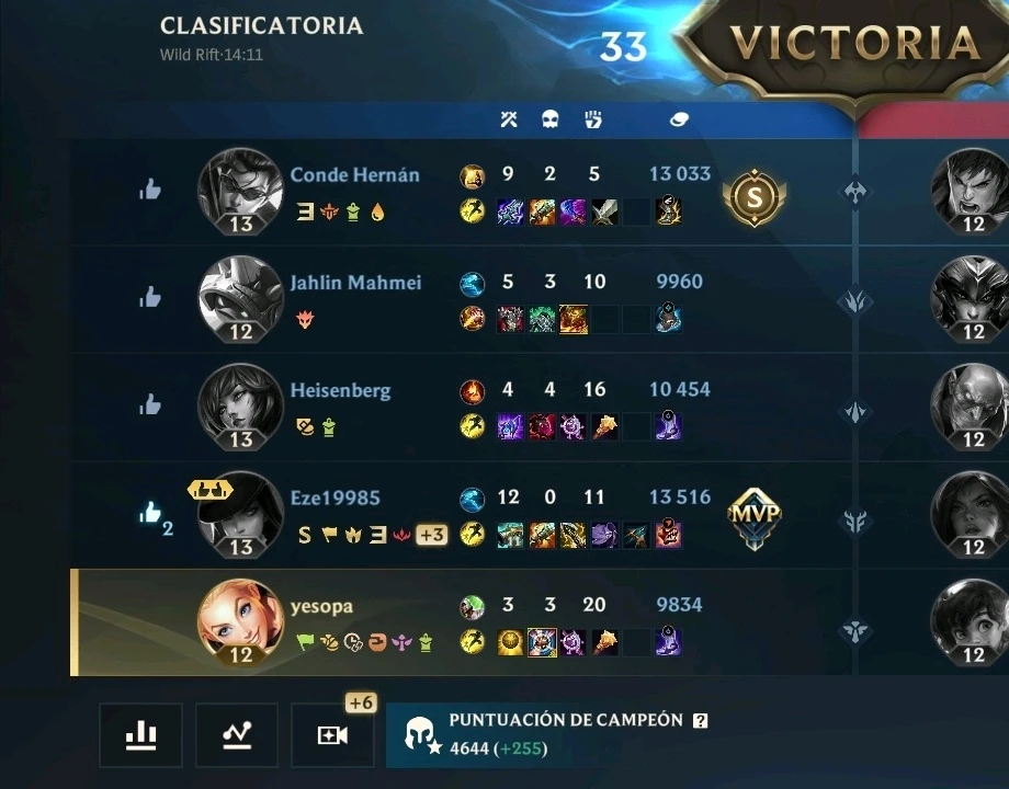 Imagen subida por Dayanna