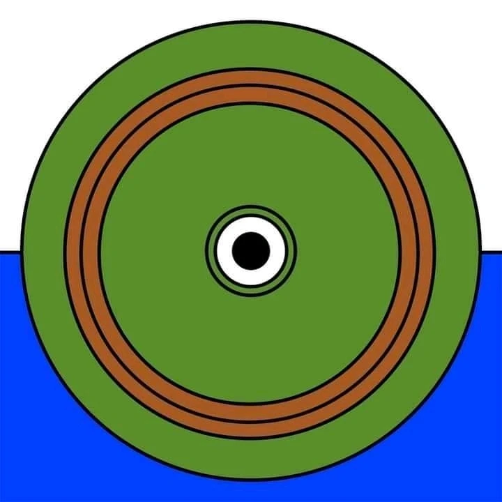 GIF uploaded by Gordo