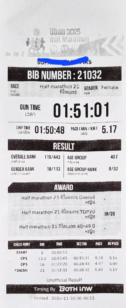 Image uploaded by Jasmine