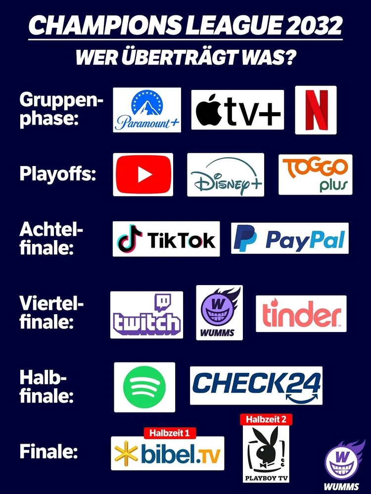 GIF hochgeladen von Jonny