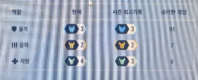 GYEONG YUN님이 올린 GIF