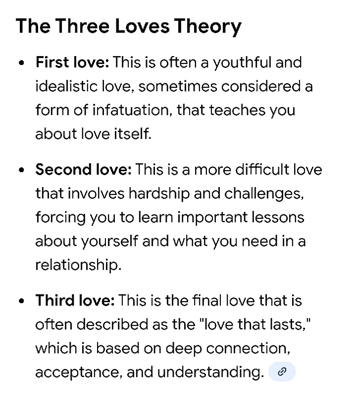 GIF uploaded by Cheryl