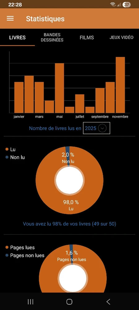 Image ajoutée par Jonathan