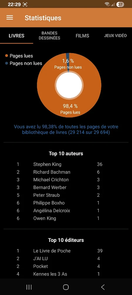 Image ajoutée par Jonathan