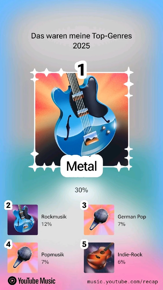 Bild hochgeladen von Tobias