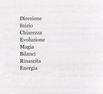 GIF caricata da Cinzia