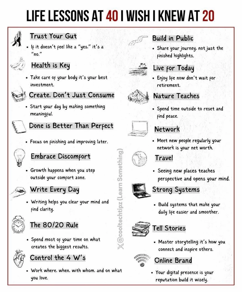 GIF uploaded by Caedus