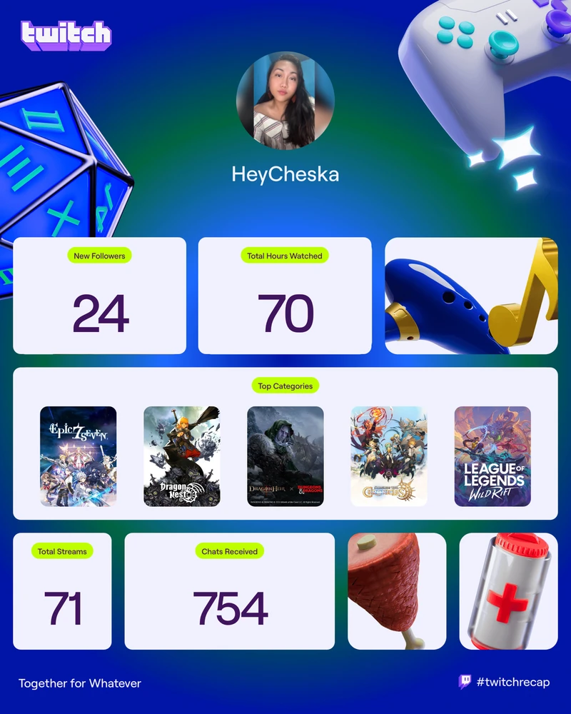 GIF uploaded by Francheska