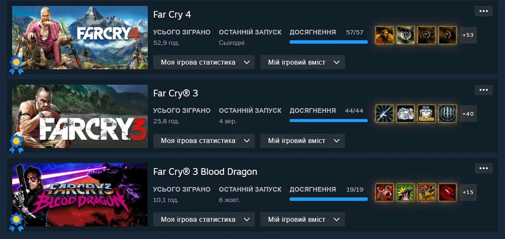 Зображення завантажив Black Molfar