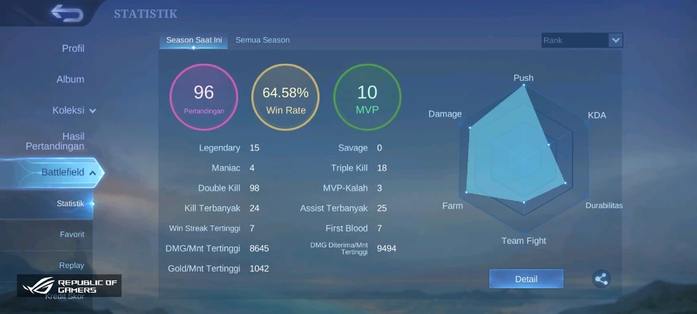 GIF diunggah oleh Shidik