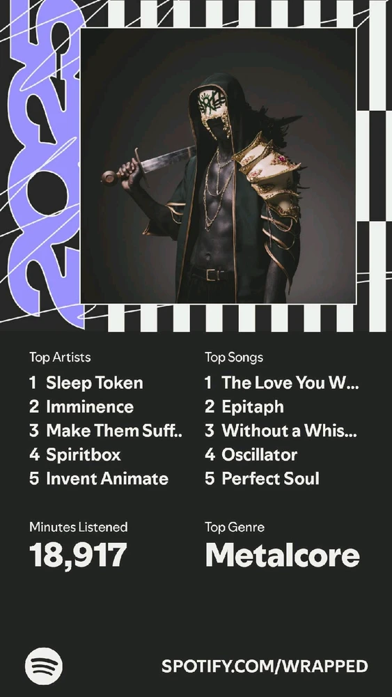 Image uploaded by Afidah