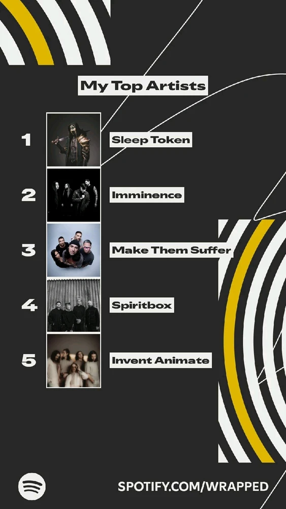 Image uploaded by Afidah