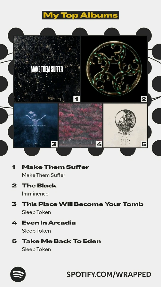 Image uploaded by Afidah