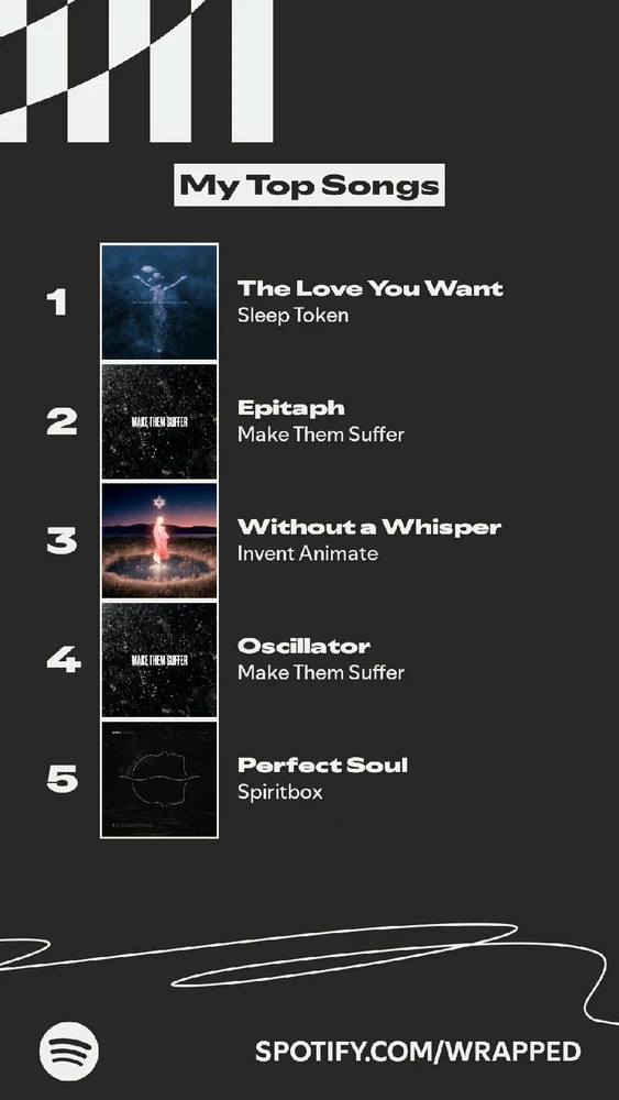 Image uploaded by Afidah