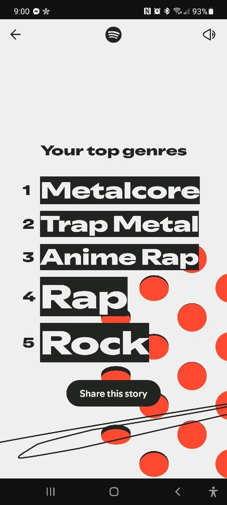 GIF uploaded by Chris