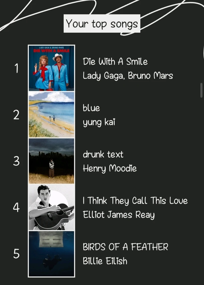 Image uploaded by RaNdoM