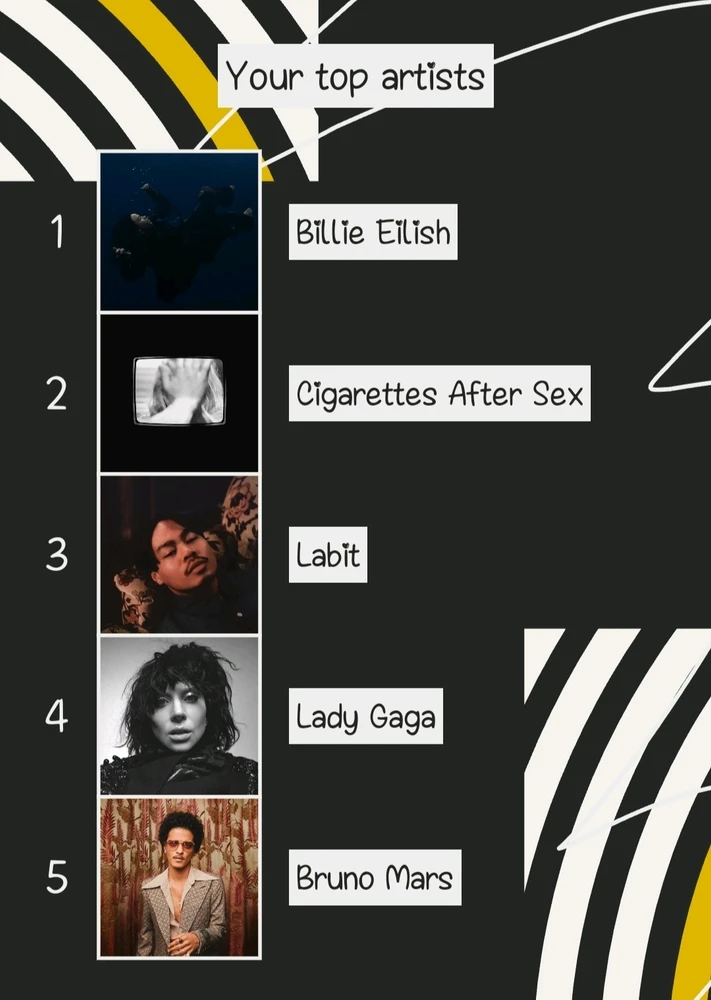 Image uploaded by RaNdoM