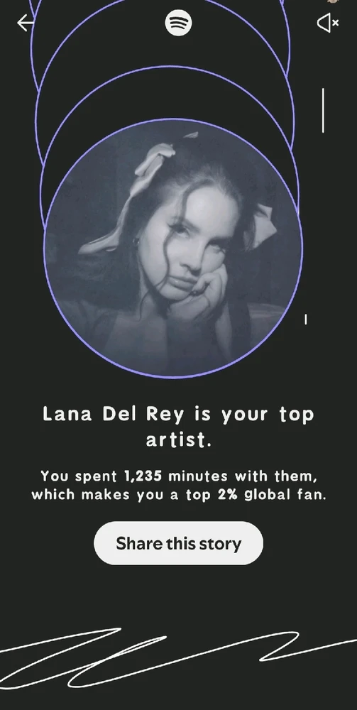 GIF uploaded by Ivana