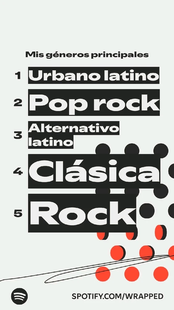 GIF subido por Summer