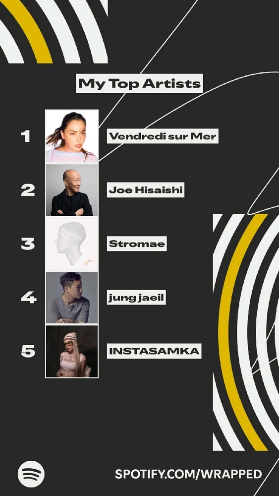 Fotku nahral/-a OliVER