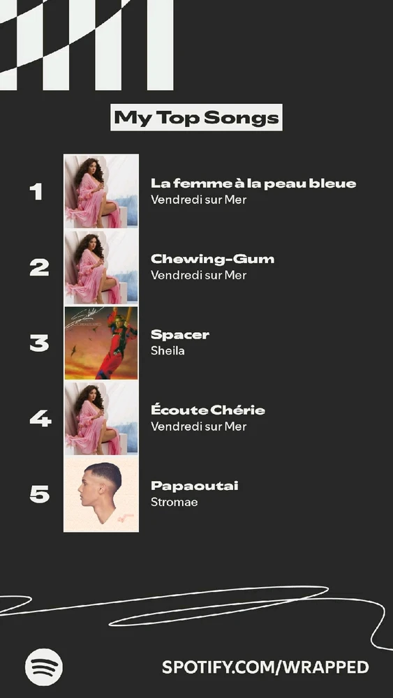 Fotku nahral/-a OliVER