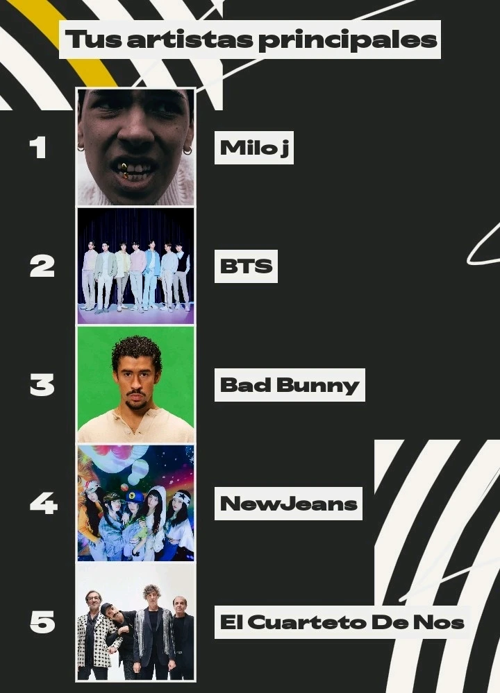 Imagen subida por Evy