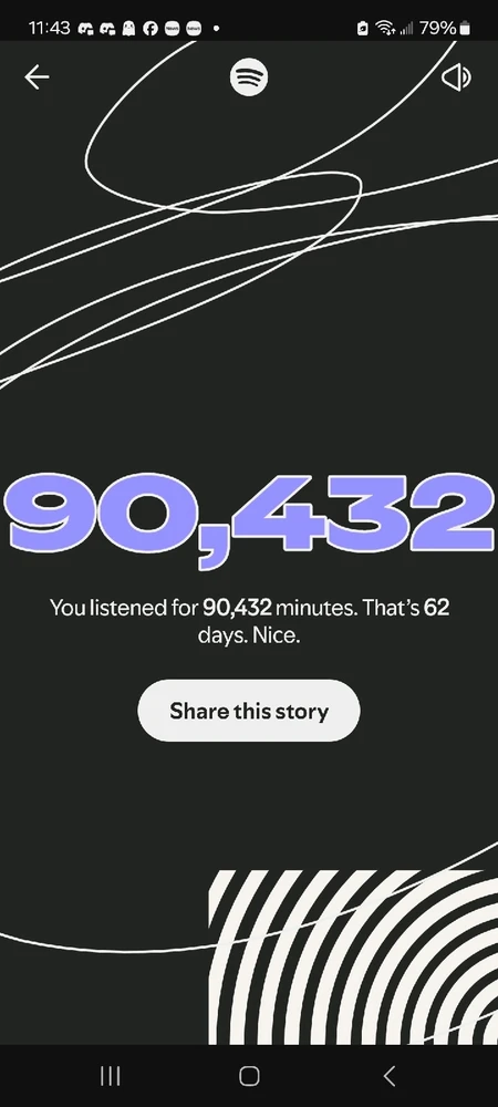 Image uploaded by Sara