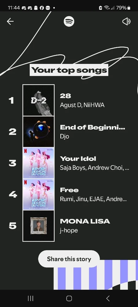 Image uploaded by Sara